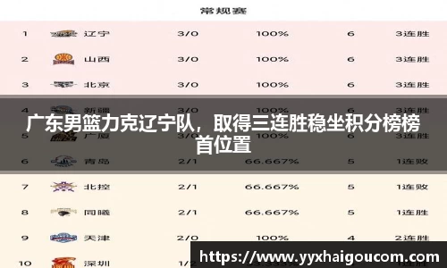 广东男篮力克辽宁队，取得三连胜稳坐积分榜榜首位置
