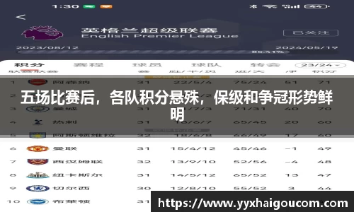 五场比赛后，各队积分悬殊，保级和争冠形势鲜明