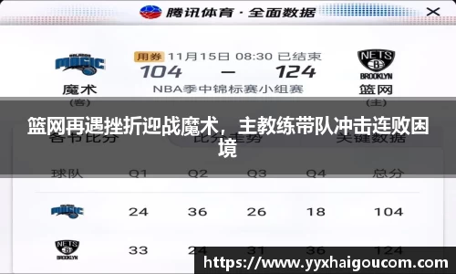 篮网再遇挫折迎战魔术，主教练带队冲击连败困境