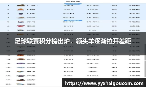 足球联赛积分榜出炉，领头羊逐渐拉开差距