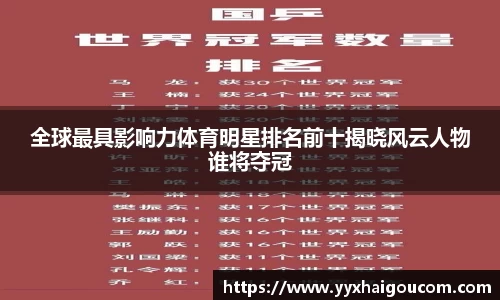 全球最具影响力体育明星排名前十揭晓风云人物谁将夺冠