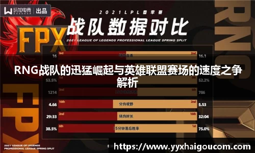 RNG战队的迅猛崛起与英雄联盟赛场的速度之争解析