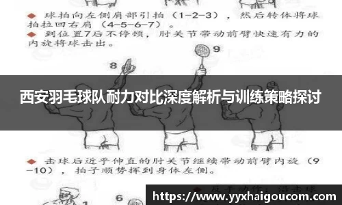 西安羽毛球队耐力对比深度解析与训练策略探讨