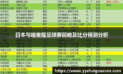 日本与喀麦隆足球赛前瞻及比分预测分析