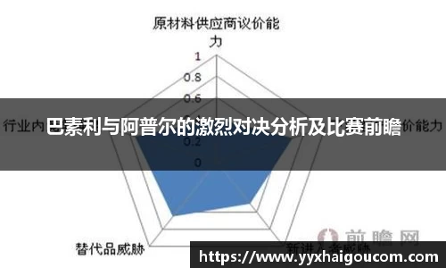 巴素利与阿普尔的激烈对决分析及比赛前瞻