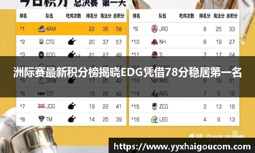 洲际赛最新积分榜揭晓EDG凭借78分稳居第一名