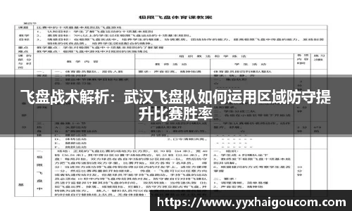 飞盘战术解析：武汉飞盘队如何运用区域防守提升比赛胜率