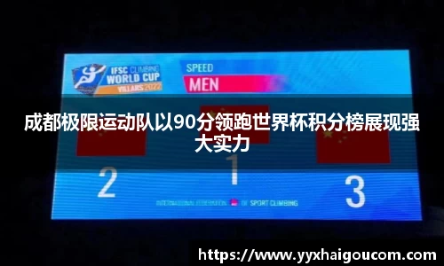 成都极限运动队以90分领跑世界杯积分榜展现强大实力