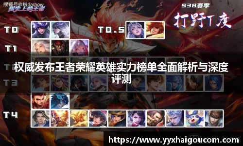权威发布王者荣耀英雄实力榜单全面解析与深度评测