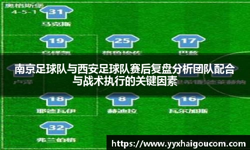 南京足球队与西安足球队赛后复盘分析团队配合与战术执行的关键因素